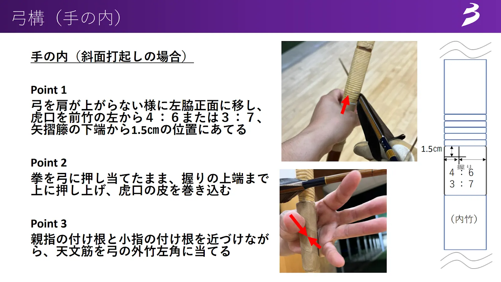 180日間の質問メールサポート