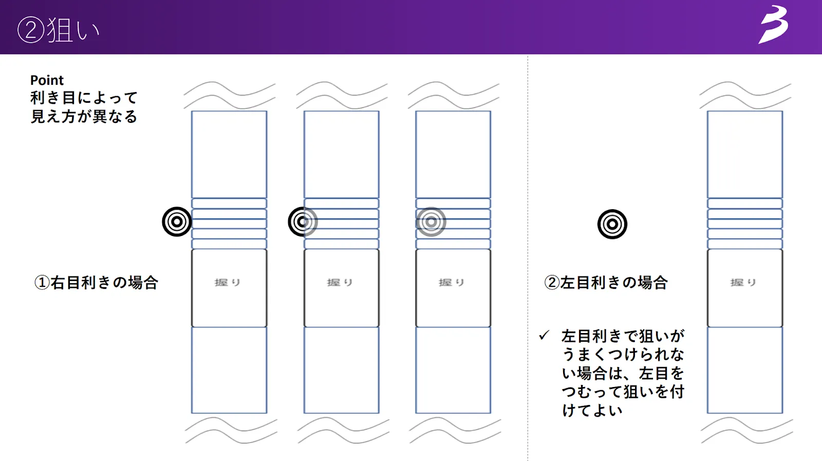 180日間の質問メールサポート