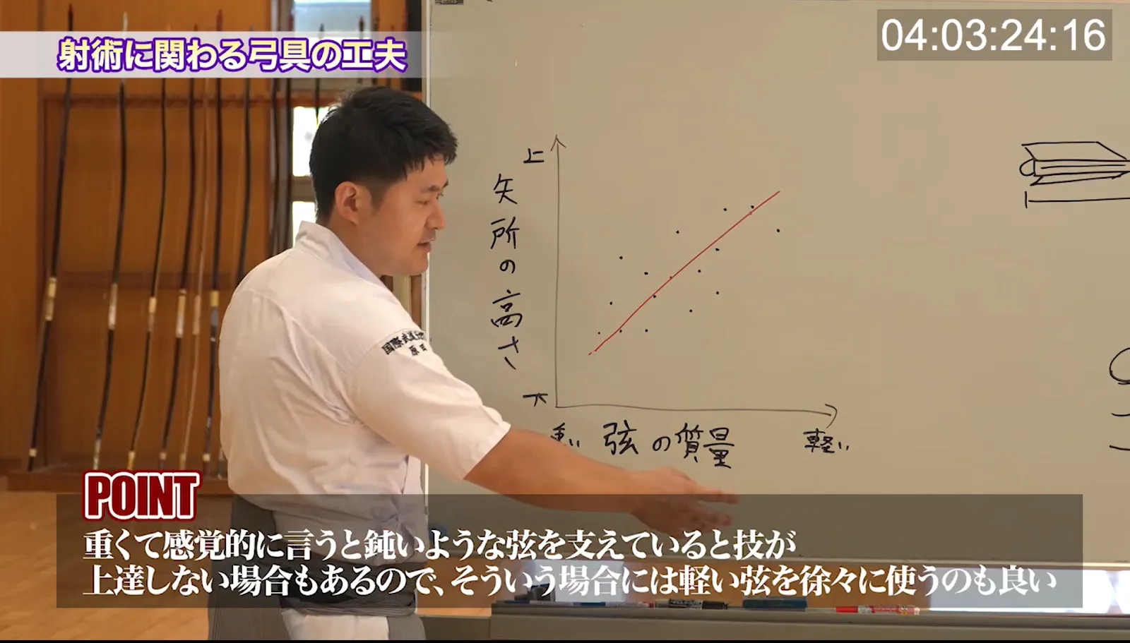 最適な弓具選びの極意